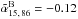 Mathematical equation: \hbox{$\tilde\alpha_{15,\,86}^{\rm{B}}=-0.12$}