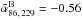 Mathematical equation: \hbox{$\tilde\alpha_{86,\,229}^{\rm{B}}=-0.56$}