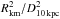 Mathematical equation: \hbox{$R_{\rm km}^2/D_{10\,\rm kpc}^2$}