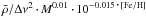 Mathematical equation: \hbox{$\bar{\rho}/\Delta \nu^2 \cdot M^{0.01} \cdot 10^{-0.015 \cdot [\mathrm{Fe}/\mathrm{H}]}$}