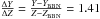 Mathematical equation: \hbox{$\frac{\Delta Y}{\Delta Z} = \frac{Y-Y_\mathrm{BBN}}{Z-Z_\mathrm{BBN}} = 1.41$}