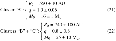 Mathematical equation: \begin{eqnarray} &&\text{Cluster~``A'':} \begin{cases} \; R_0 = 550 \pm 10 \; \text{AU} \\ \; q = 1.9 \pm 0.06 \\ \; M_0 = 16 \pm 1 \; {\rm M}_{\odot} \label{fit_clA} \end{cases} \\ &&\text{Clusters~``B''\,+ ``C'':} \begin{cases} \; R_0 = 740 \pm 100 \; \text{AU} \\ \; q = 0.8 \pm 0.8 \\ \; M_0 = 25 \pm 10 \; {\rm M}_{\odot}. \label{fit_clBC} \end{cases} \end{eqnarray}