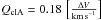 Mathematical equation: \hbox{$Q_{\rm clA} = 0.18 \, \left[\frac{\Delta V}{{\rm km \, s}^{-1}}\right] $}