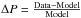 Mathematical equation: \hbox{$\Delta P = \frac{\rm Data-Model}{\rm Model}$}