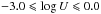 Mathematical equation: \hbox{$-3.0 \leqslant \log U \leqslant 0.0$}