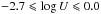 Mathematical equation: \hbox{$-2.7 \leqslant \log U \leqslant 0.0$}