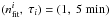 Mathematical equation: \hbox{$(n^i_{\mathrm{fit}},\ \tau_i)=(1,\ 5~ \text{min})$}