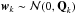 Mathematical equation: \hbox{$\vec{w}_k \sim\mathcal{N}(0, \textbf{Q}_k)$}