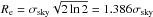 Mathematical equation: \hbox{$R_{\rm e}=\sigma_\mathrm{sky}\sqrt{2\ln 2}=1.386 \sigma_\mathrm{sky}$}