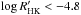 Mathematical equation: \hbox{$\log{R'_{\rm HK}}<-4.8$}