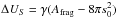 Mathematical equation: \hbox{$\Delta U_{S}=\gamma(A_{\rm frag} - 8\pi s_0^2)$}