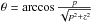 Mathematical equation: \hbox{$\theta = \arccos{\frac{p}{\sqrt{p^2 + z^2}}}$}