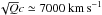 Mathematical equation: \hbox{$\sqrt{Q}c\simeq 7000~\rm km\,s^{-1}$}