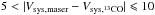 Mathematical equation: \hbox{$5<|V_{\rm sys,maser}-V_{\rm sys,^{13}CO}|\leqslant 10$}