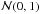 \hbox{$\mathcal{N}(0, 1)$}