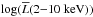 \hbox{${\log(\overline{L}(2{-}10~{\rm keV}))}$}