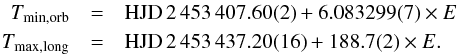 \begin{eqnarray} T_\mathrm{min,orb}&=& {\rm HJD}\,2\,453\,407.60(2)+6.083299(7)\times E \nonumber\\ T_\mathrm{max,long}&=& {\rm HJD}\,2\,453\,437.20(16)+188.7(2)\times E. \end{eqnarray}