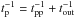 \hbox{$t_{\rm p}^{-1} = t_{\rm pp}^{-1} + t_{\rm out}^{-1}$}