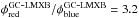 \hbox{$\phi_{\rm red}^{\rm GC\mbox{-}LMXB}/\phi_{\rm blue}^{\rm GC\mbox{-}LMXB}=3.2$}