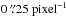 \hbox{$0\,\farcs25\mathrm{~pixel}^{-1}$}