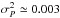 \hbox{$\sigma_{P}^2 \simeq 0.003$}