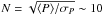 \hbox{$N = \sqrt{\langle P \rangle{/}\sigma_{P}} \sim 10$}