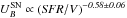\hbox{$U^{\rm{SN}}_{{B}}\propto (\it{SFR}/V)^{-0.58\pm0.06}$}
