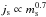 \hbox{$j_{\rm s} \propto m_{\rm s}^{0.7}$}