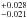 \hbox{$^{+0.028}_{-0.021}$}