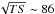 \hbox{$\sqrt{TS}\sim 86$}