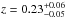 \hbox{$z = 0.23^{+0.06}_{-0.05}$}
