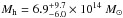 \hbox{$M_{\rm h} = 6.9_{-6.0}^{+9.7}\times10^{14}~M_\odot$}