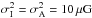\hbox{$\sigma^2_{\text{I}} = \sigma^2_{\text{A}} = 10 \, \mu \mbox{G}$}