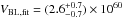 \hbox{$V_{\mathrm{BL, fit}}= (2.6^{+0.7}_{-0.7})\times 10^{60}$}