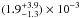 \hbox{$(1.9^{+3.9}_{-1.3})\times 10^{-3}$}