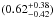 \hbox{$(0.62^{+0.38}_{-0.42})$}