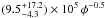 \hbox{$(9.5 ^{+17.2}_{-4.3})\times 10^{5}\,\phi^{-0.5}$}