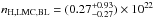 \hbox{$n_{\mathrm{H, LMC, BL}} = (0.27 ^{+0.93}_{-0.27}) \times 10^{22}$}