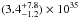 \hbox{$(3.4 ^{+7.8}_{-1.2}) \times 10^{35}$}