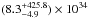\hbox{$(8.3 ^{+425.8}_{-4.9})\times 10^{34}$}
