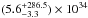 \hbox{$(5.6 ^{+286.5}_{-3.3}) \times 10^{34}$}