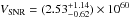 \hbox{$V_{\mathrm{SNR}}= (2.53 ^{+1.14}_{-0.62}) \times 10^{60}$}