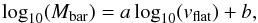 \begin{equation} \label{eq:BTF} \log_{10} (M_\mathrm{bar})= a\log_{10} (v_\mathrm{flat})+b, \end{equation}