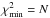 \hbox{$\chi _{\rm min}^2=N$}