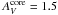 \hbox{$A^{\rm core}_V = 1.5$}