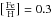 \hbox{$\big{[}\frac{\rm Fe}{\rm H}\big{]} = 0.3 $}