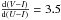 \hbox{$\frac{\mathrm d (V-I)}{\mathrm d (U-I)} = 3.5$}