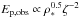Mathematical equation: \hbox{$E_\mathrm{p,obs}\propto \rho_\mathrm{*}^{0.5}\zeta^{-2}$}