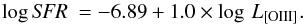 Mathematical equation: \begin{equation} \log {\it SFR}~= -6.89 + 1.0 \times \log\, L_{\text{[OIII]}}. \end{equation}
