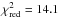 Mathematical equation: \hbox{$\chi_{\mathrm{red}}^2 = 14.1$}
